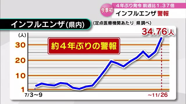 大分のニュース速報と地域の話題 TOSオンライン