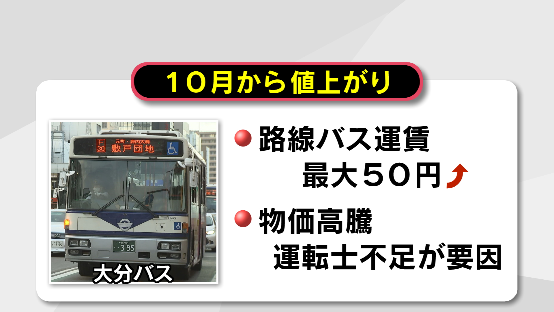 ペットボトル1本200円台突入 値上げラッシュの10月 葬祭場や観光施設